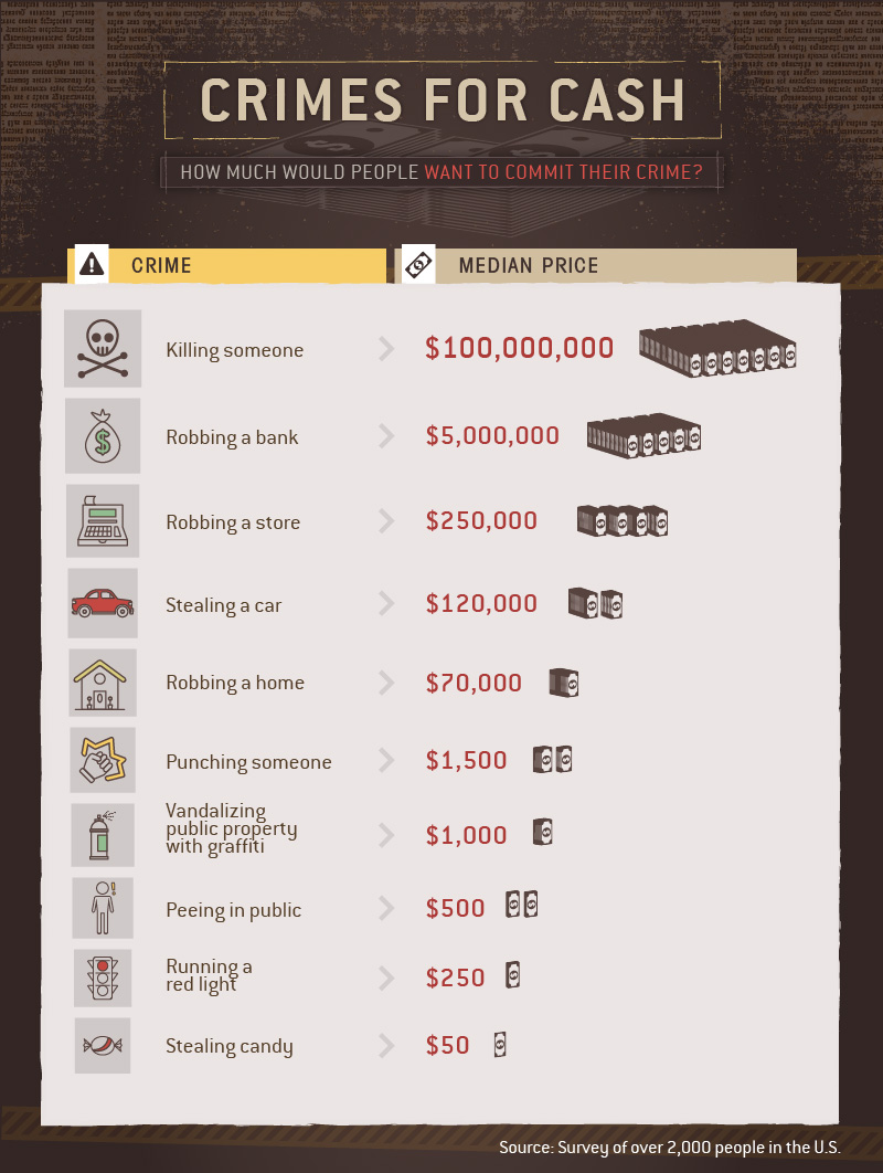 cash advance check meaning